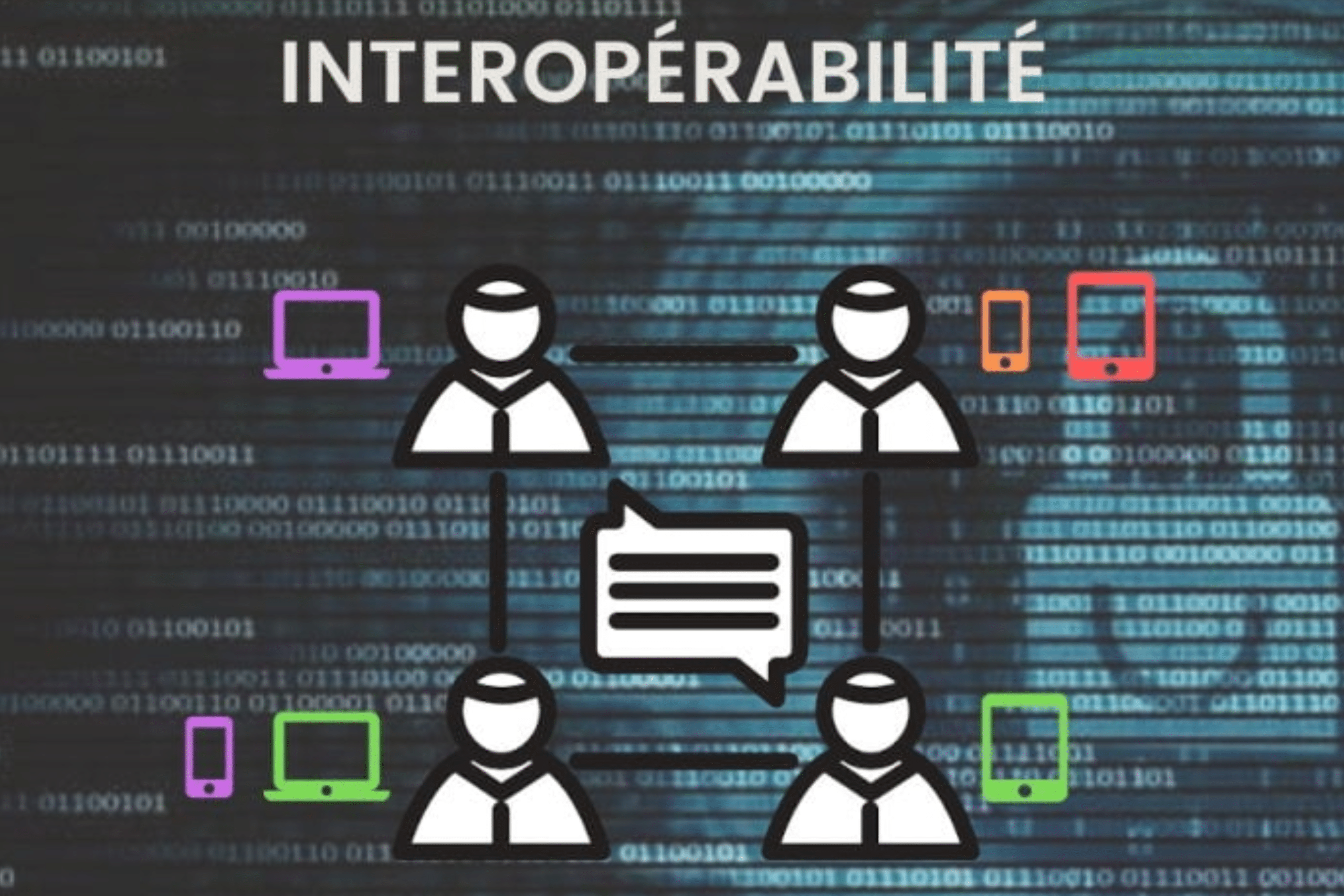 Interopérabilité des systèmes et projets BI